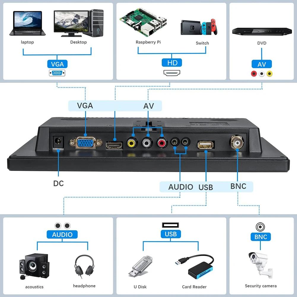 HDMI ȣȯ  AV VGA Է  ī޶  , ڵ  ī޶ Ȩ  ýۿ BNC USB, 10.1 ġ